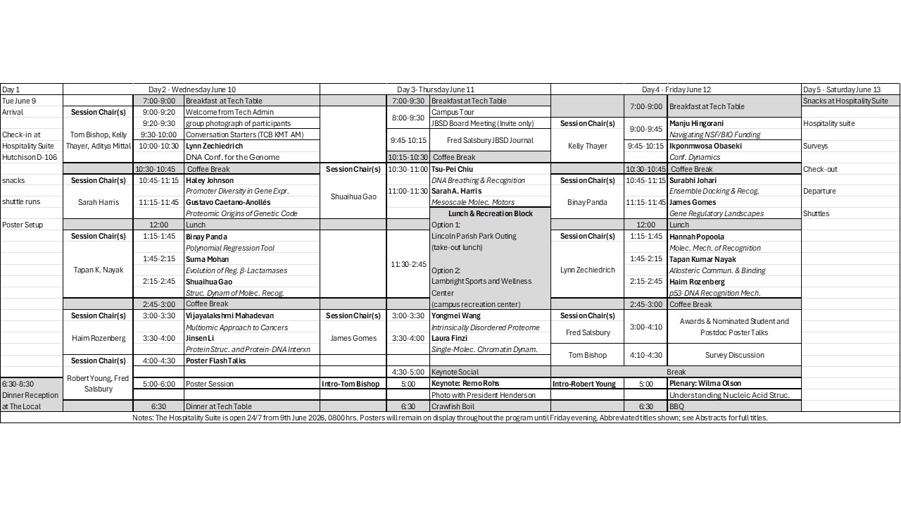 Conference schedule for the 2026 Next Gen Conversations
